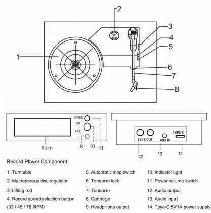 Brivona Record Player