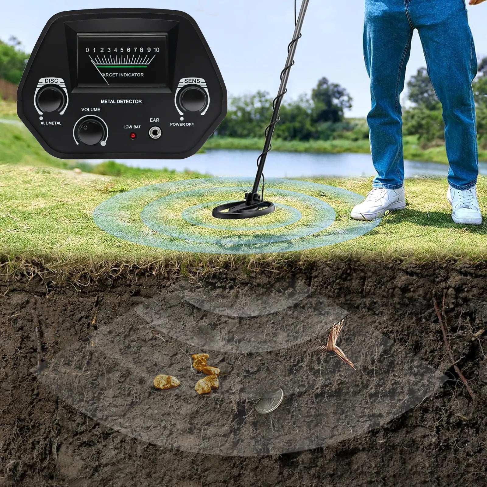 Aethel Metal Detector precise target 
