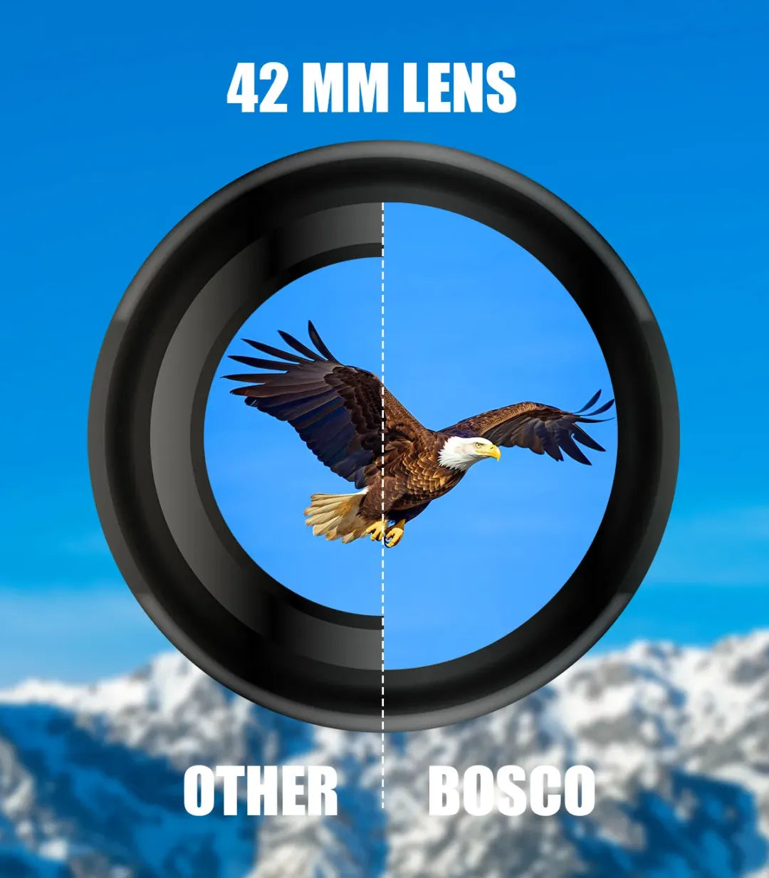 Bosco Binoculars C9 lens