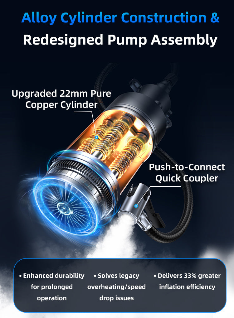 Promotional graphic for an alloy Bytech 2 in 1 Tyre Inflator & Jump Starter and redesigned pump assembly, showing a transparent cylindrical engine component with copper-colored internal springs, blue airflow effects, and text callouts including 'Upgraded 22mm Pure Copper Cylinder' and 'Push-to-Connect Quick Coupler' on a dark background.