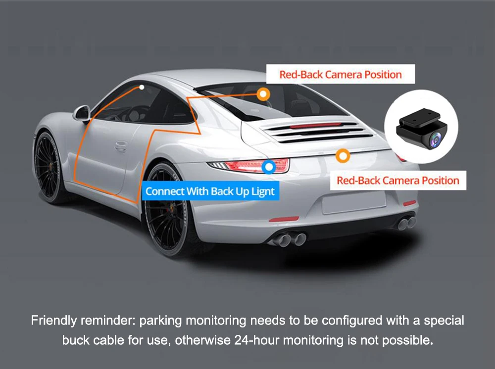 Bytech 4K Full HD Smart Dash Cam - carousel view 5 WiFi app connectivity and GPS tracking overview