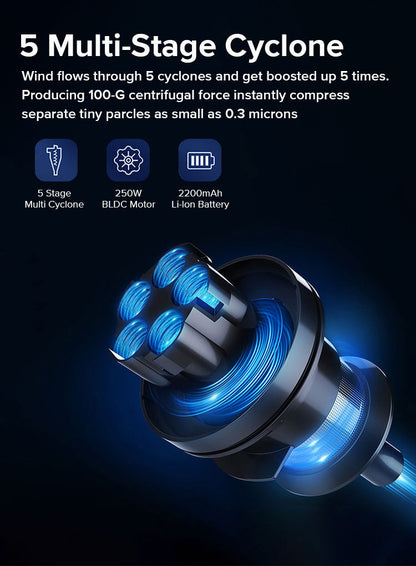 Bytech Cordless Vacuum Cleaner with blue light and text about multi-stage cyclone technology on a dark background