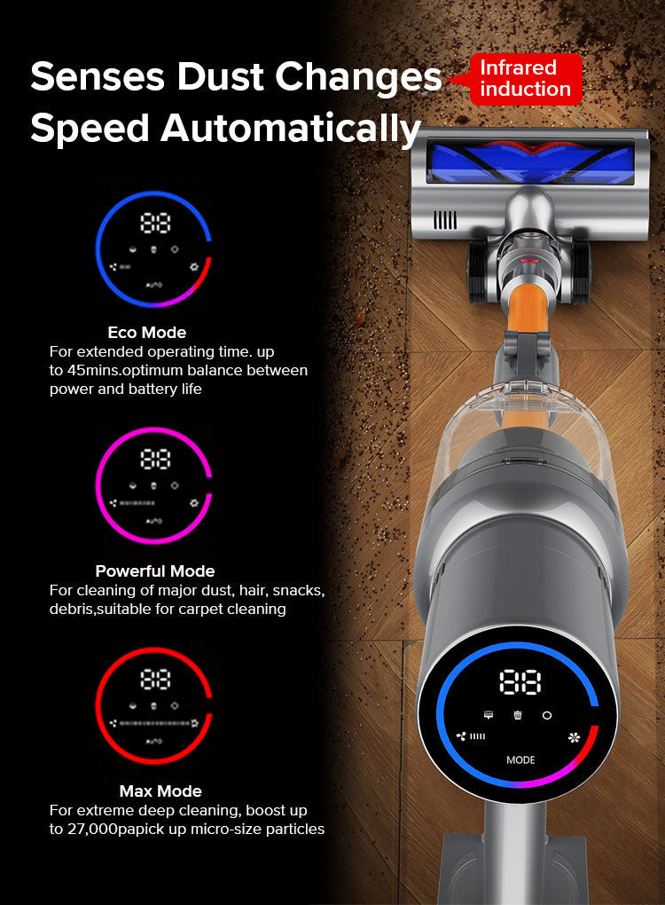 Suction Bytech Cordless Vacuum Cleaner with digital display on a wooden floor, featuring text about dust sensing and speed control.