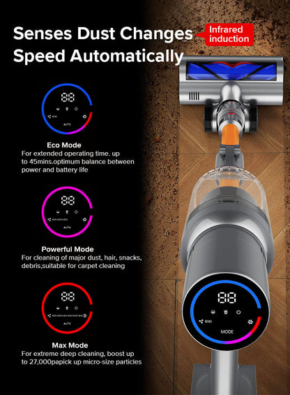 Suction Bytech Cordless Vacuum Cleaner with digital display on a wooden floor, featuring text about dust sensing and speed control.