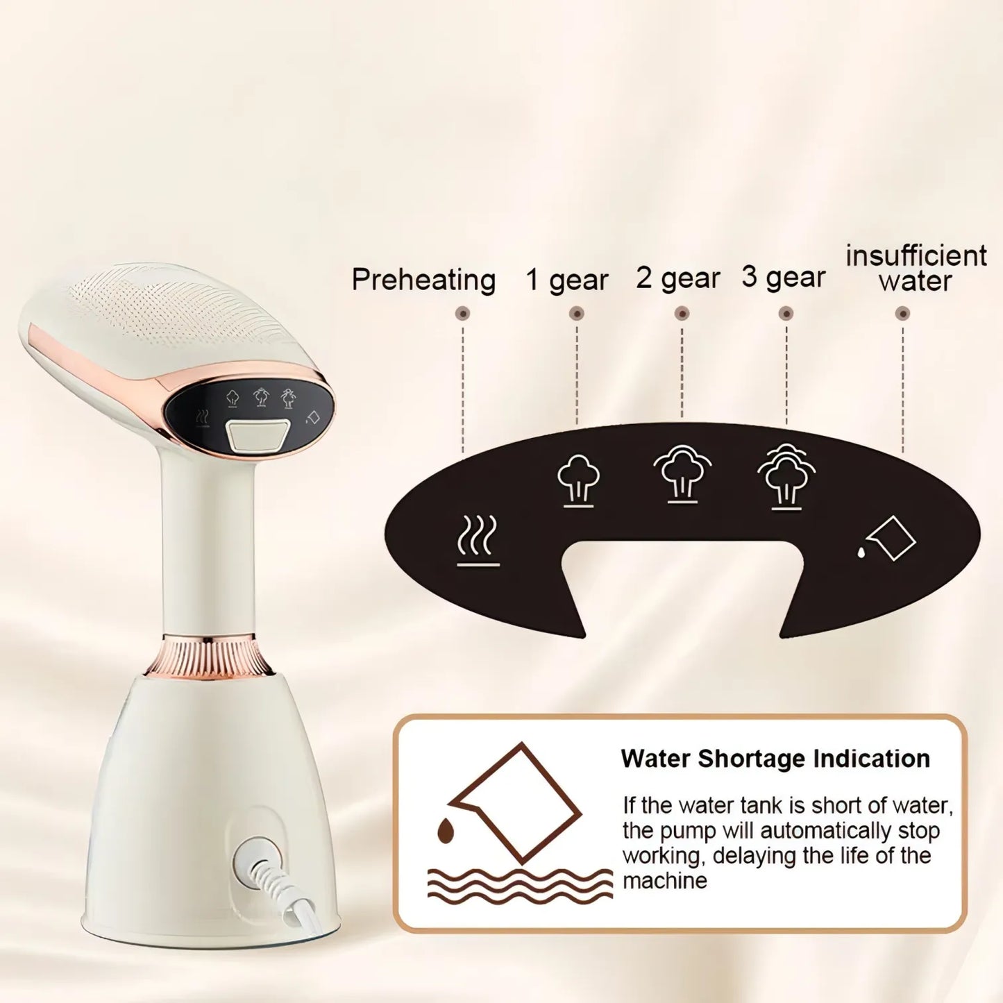 White Bytech Garment Steamer with control panel and water shortage indication on a beige background