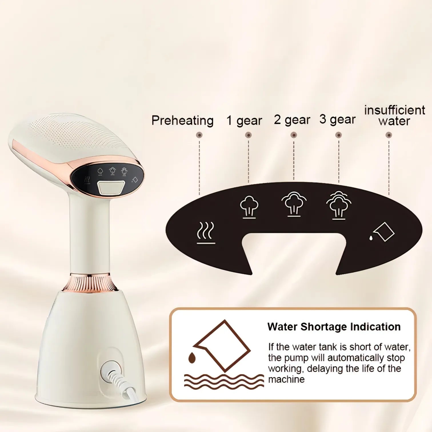 White Bytech Garment Steamer with control panel and water shortage indication on a beige background