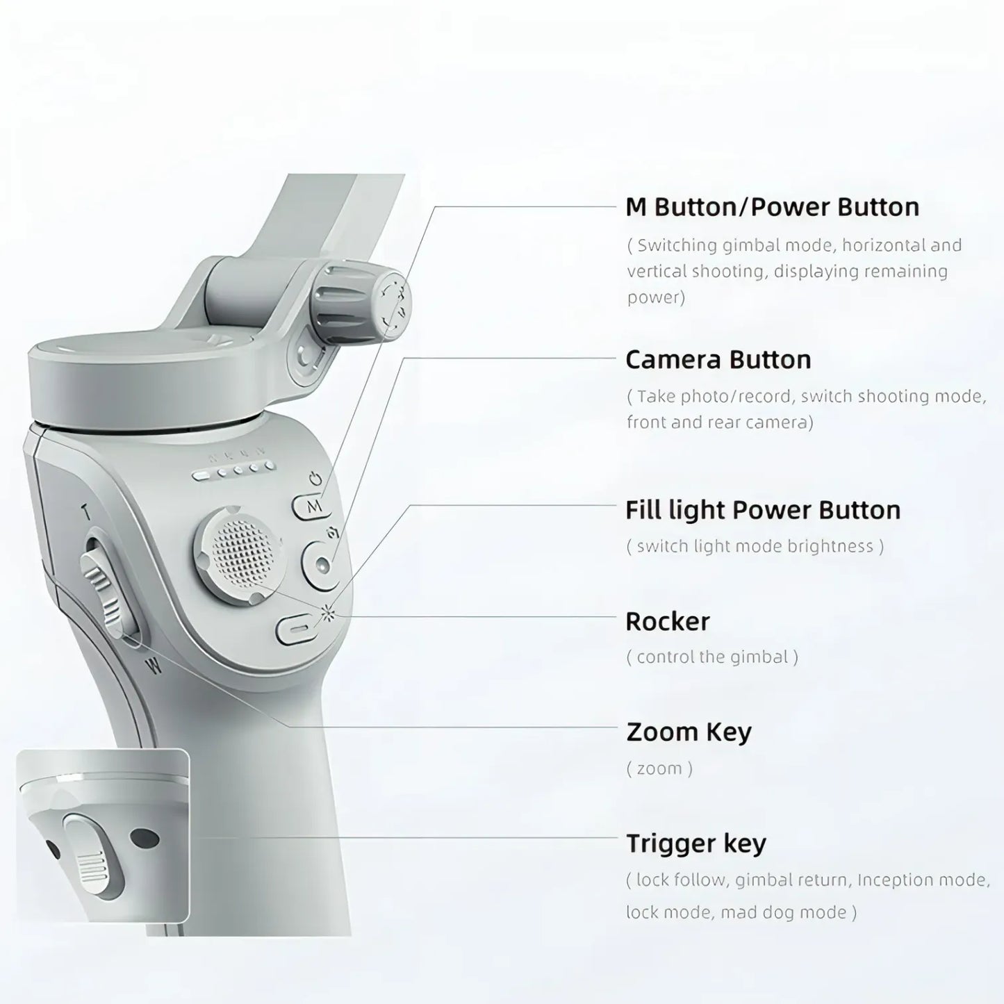 Bytech Gimbal control panel with labeled buttons on a white background