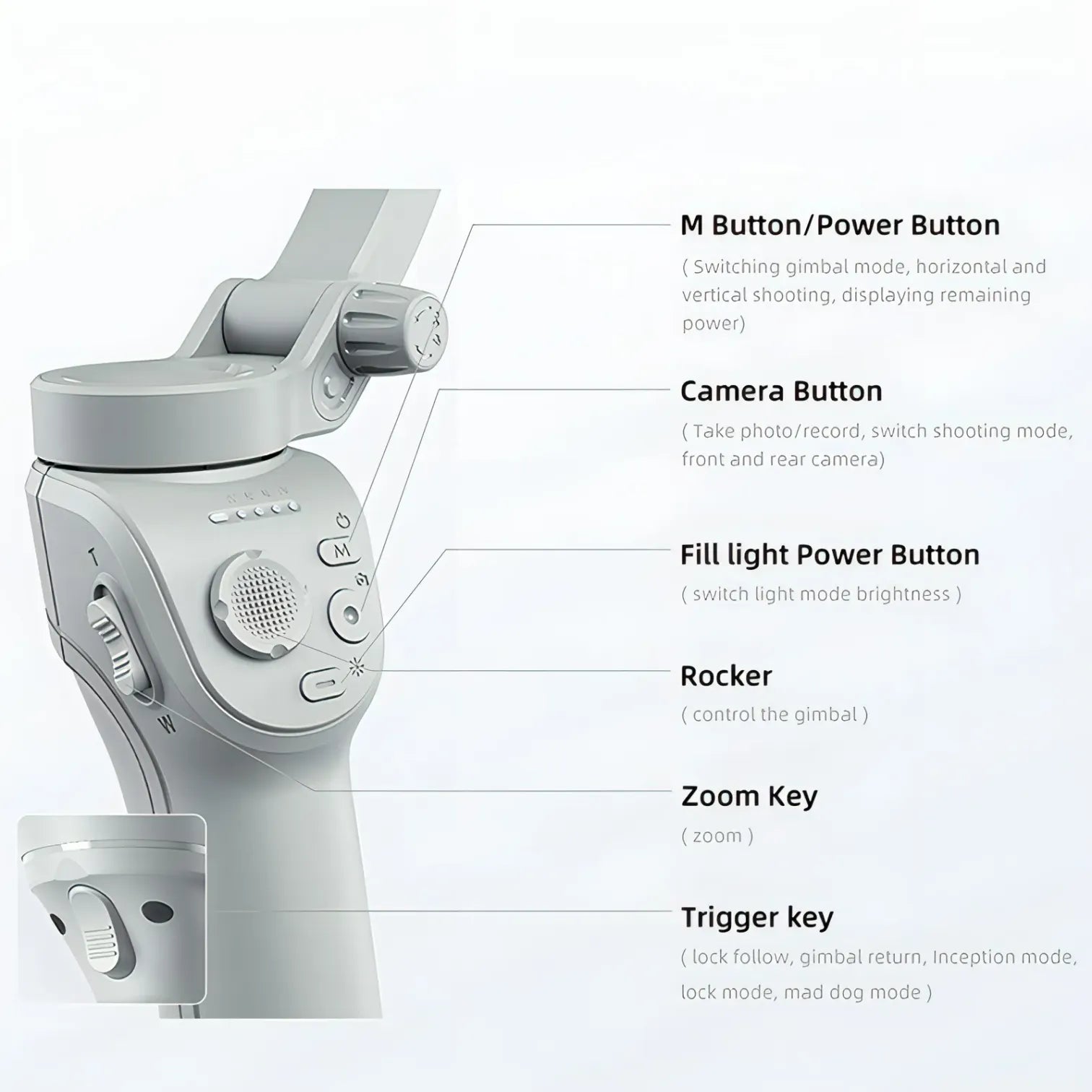 Bytech Gimbal control panel with labeled buttons on a white background