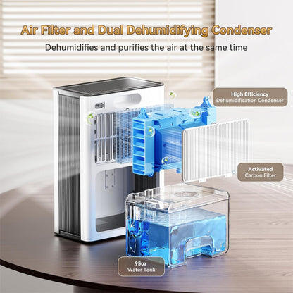 Bytech H10 Dehumidifier automatic humidity sensor - set desired humidity 30 to 80 percent