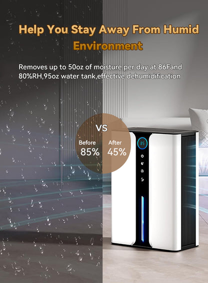 Bytech H10 Dehumidifier feature portrait 1 - room comfort and moisture removal results