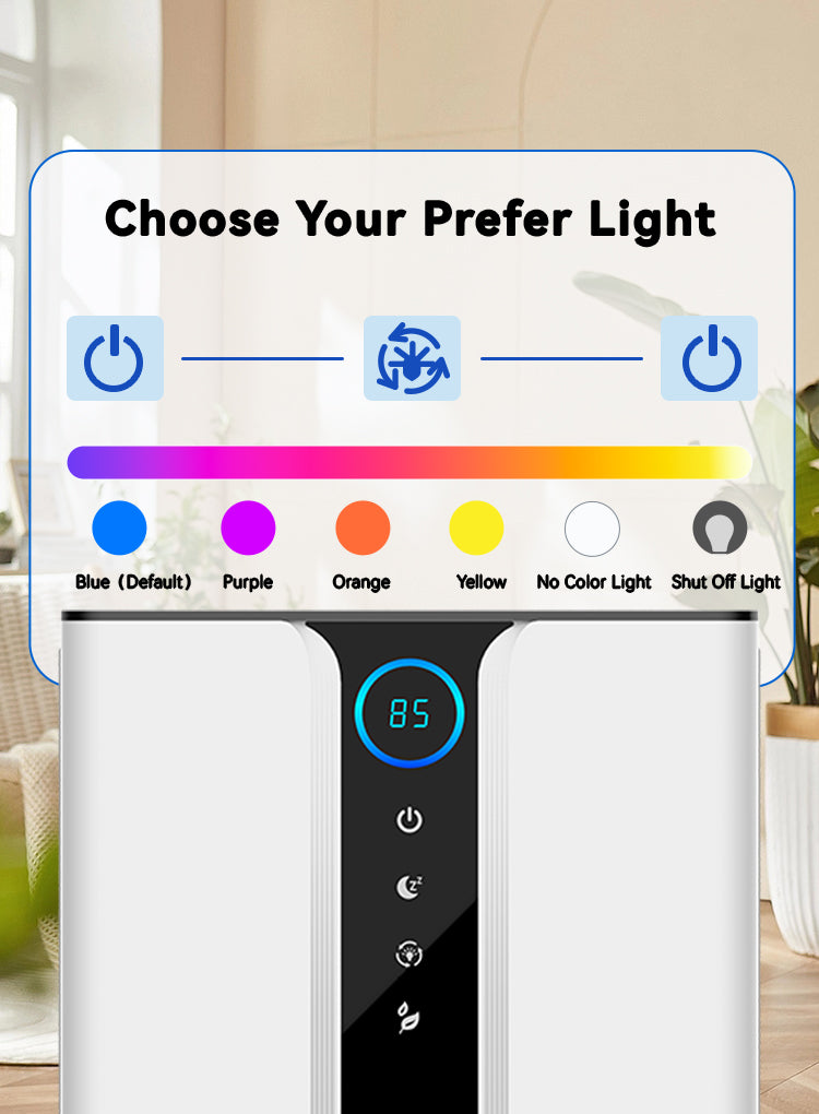 Bytech H10 Dehumidifier feature portrait 3 - sleep mode quiet operation for undisturbed rest