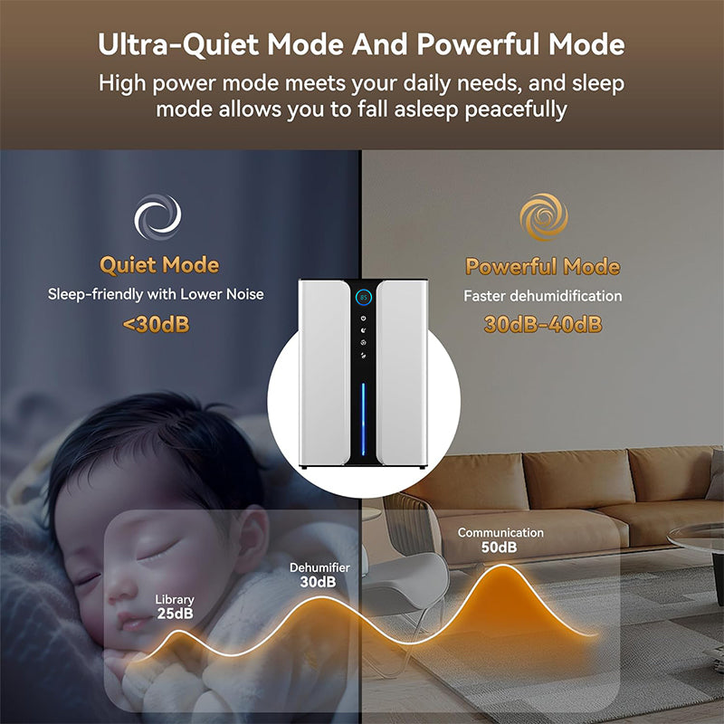 Bytech H10 Dehumidifier two modes - powerful mode and silent sleep mode under 30dB