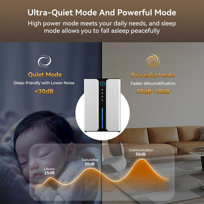 Bytech H10 Dehumidifier two modes - powerful mode and silent sleep mode under 30dB