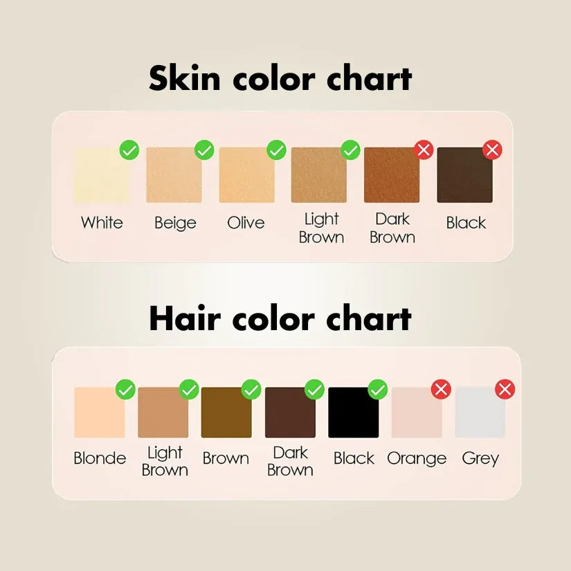 Bytech IPL Hair Removal suitable for all hair and skin types - deep blonde to black pure white to deep brown