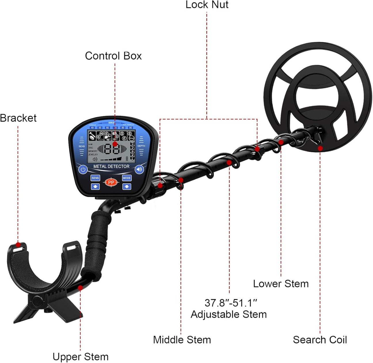 Bytech Metal Detector with labeled parts on a white background