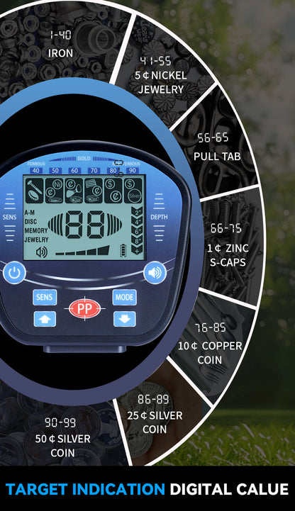Bytech Metal Detector Digital device with a circular gauge displaying various values on a dark background