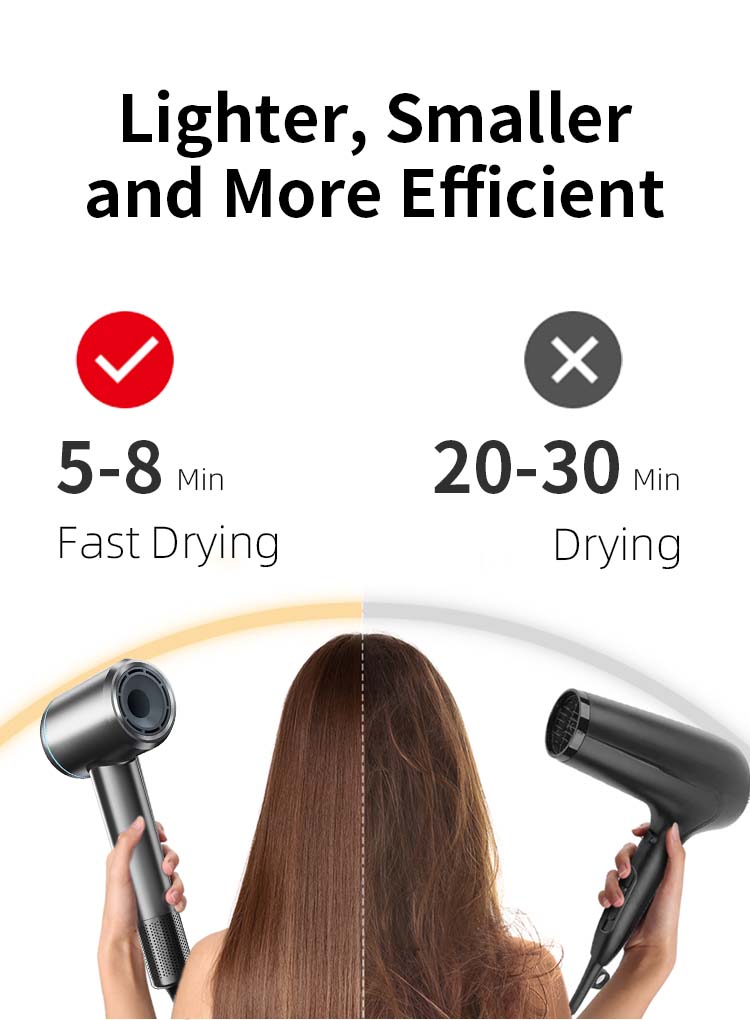 Bytech Hair Dryer Temp Portrait