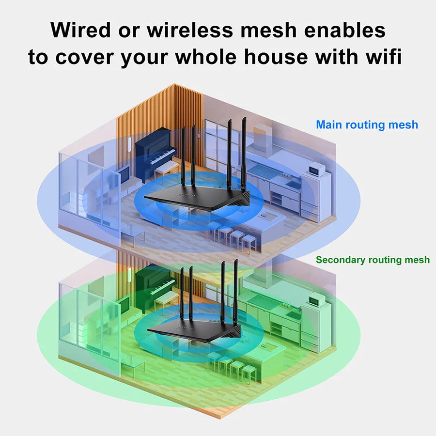 Bytech Wifi Router wired