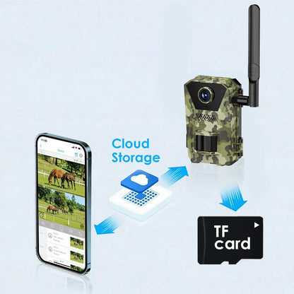 Bytech Wildlife Camera Dual Storage