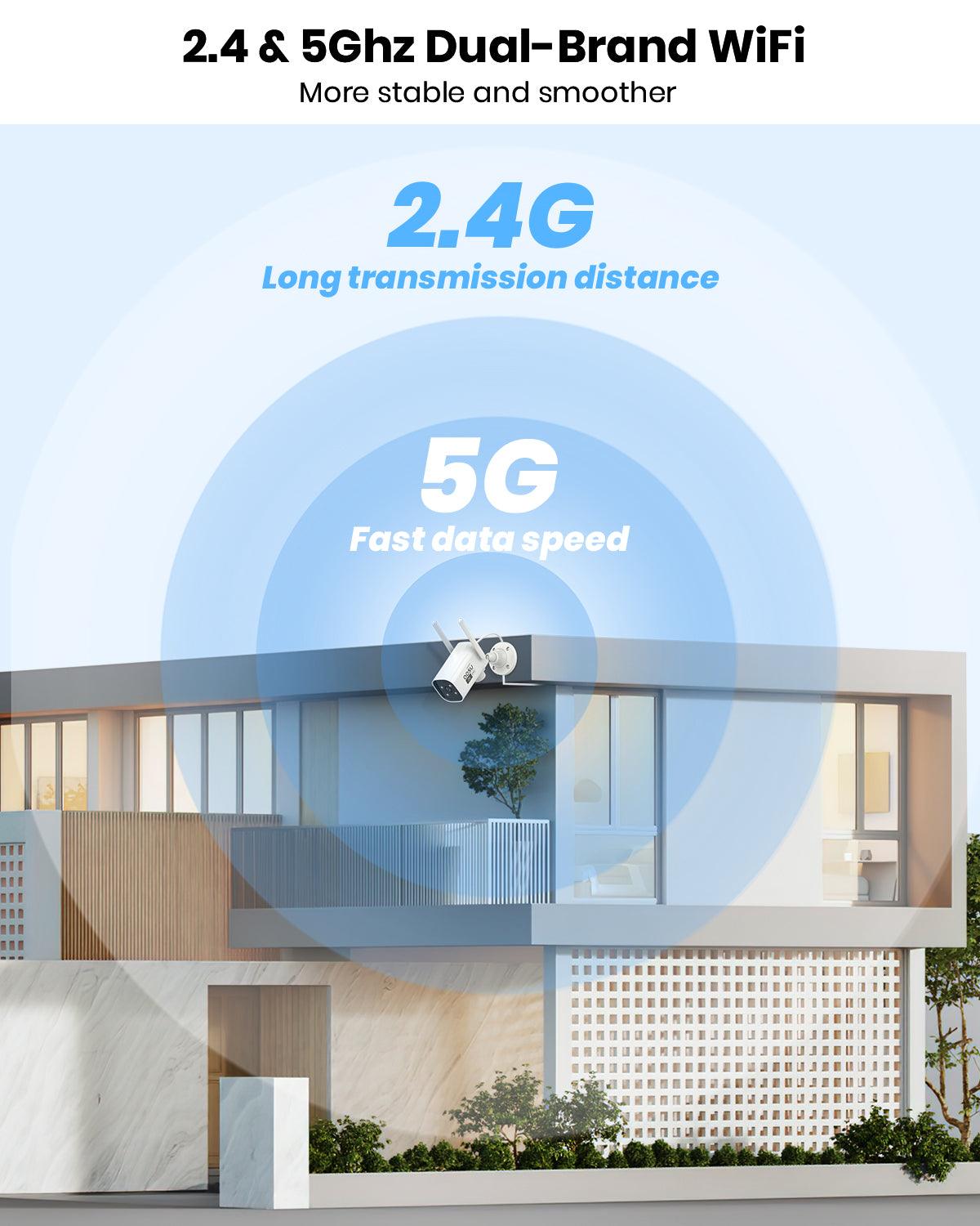 Aosu Cam P1 Lite