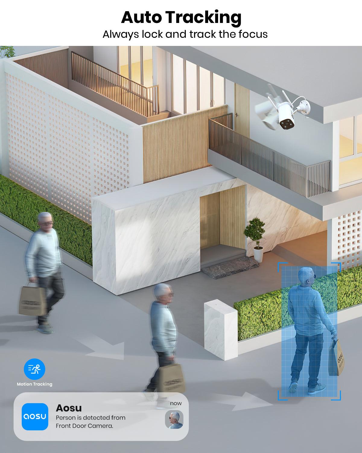 Aosu Cam P1 Lite