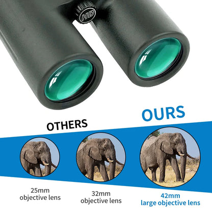 Caelum Binoculars with a focus on objective lens size comparison, featuring an elephant image.