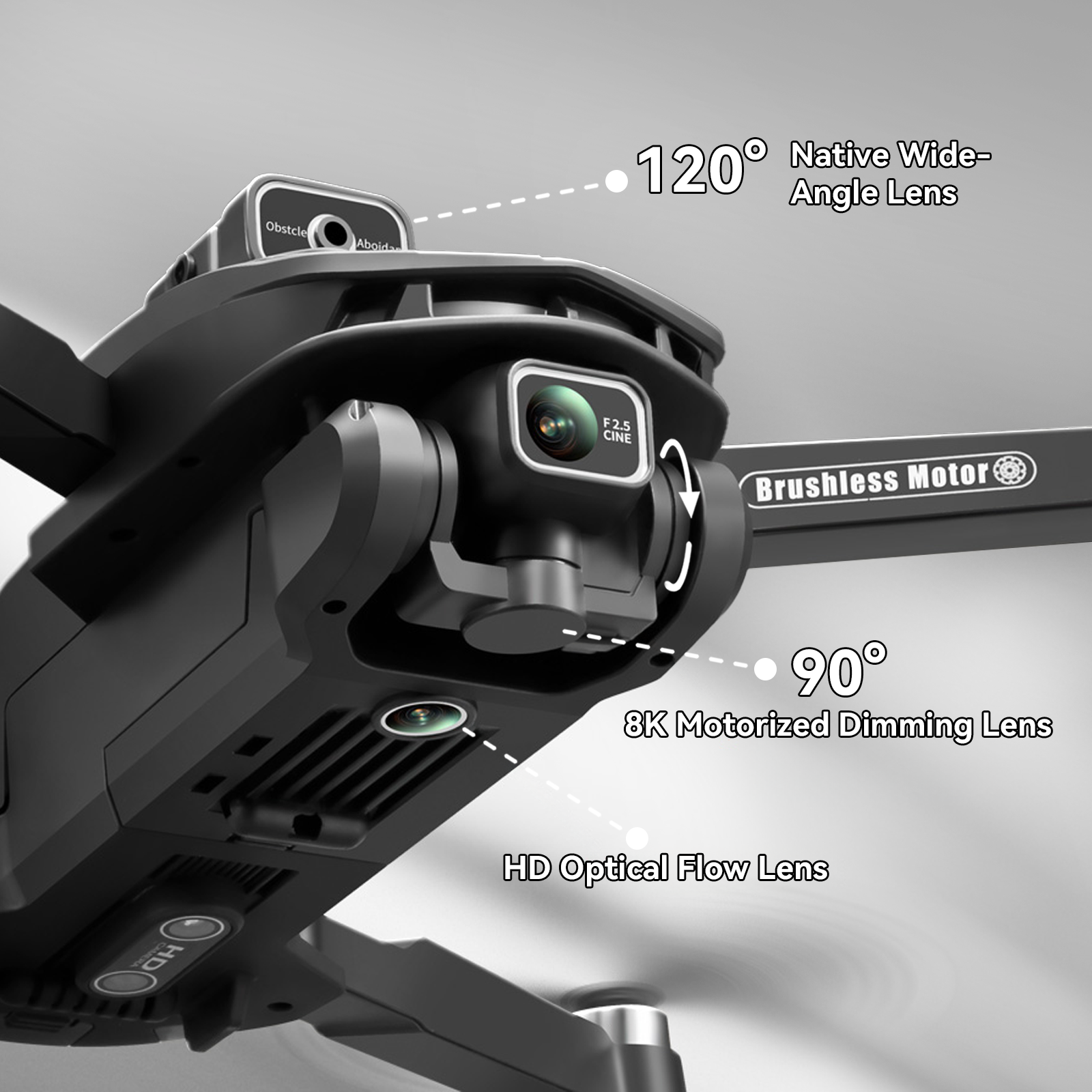 Calthic GPS Drone Camera lens system with labeled features on a gray background
