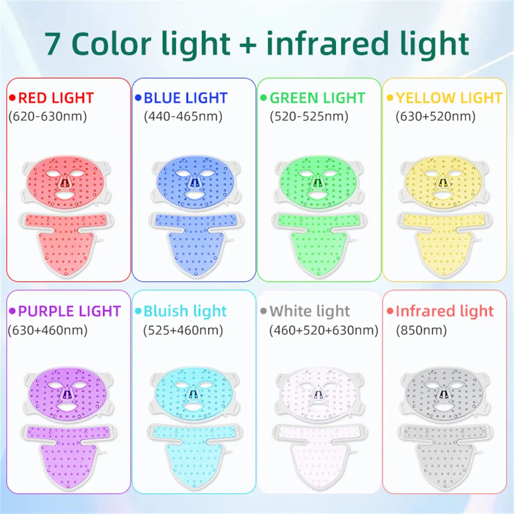 Diagram of 7 color light and infrared light with corresponding wavelengths on a white background.