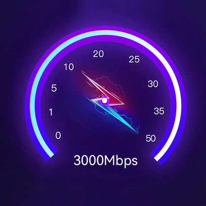 Speedometer graphic indicating a speed of 3000 Mbps of Cavinoo WiFi Router on a dark background