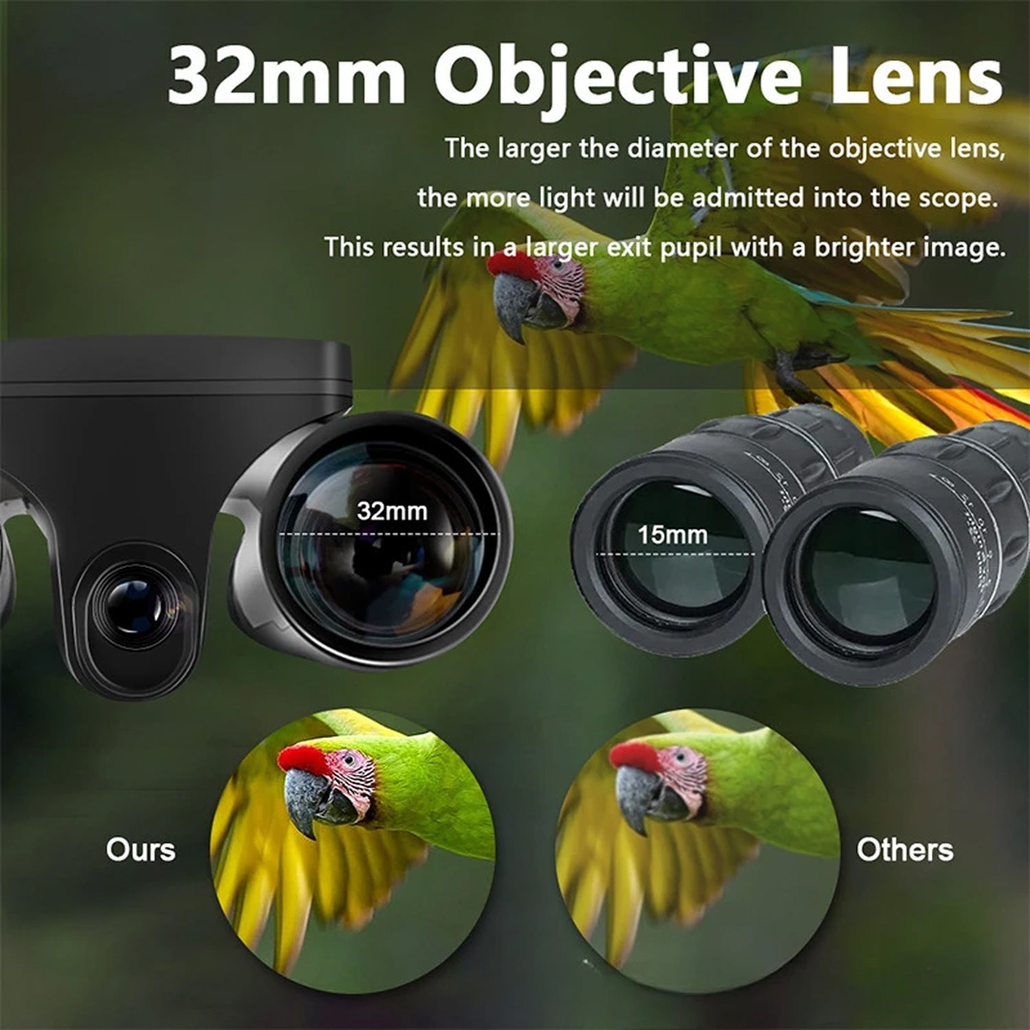 32mm objective lens with parrot imagery and comparative view on a green background