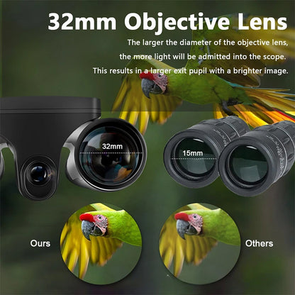 32mm objective lens with parrot imagery and comparative view on a green background