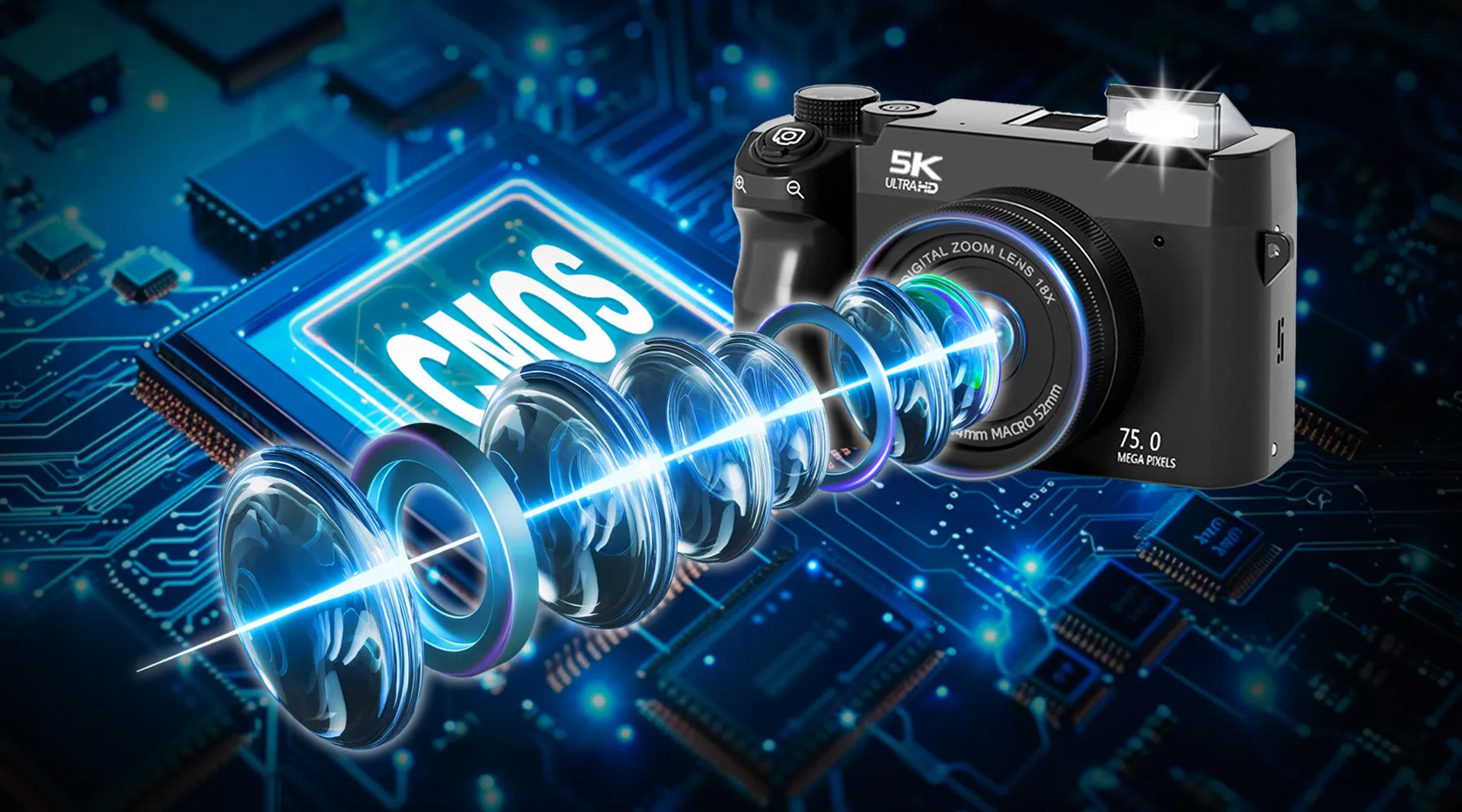 Clorant Digital Camera Ultra HD CMOS image sensor