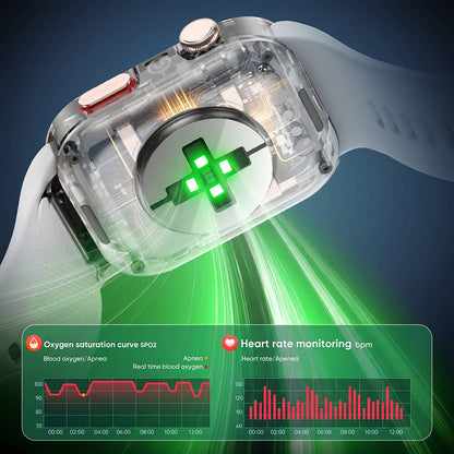 Clorant Smart Blood Pressure Smartwatch with clear case showing internal components on a dark background