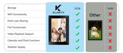 Comparison chart of Klarity Digital Photo Frame with features and storage options.