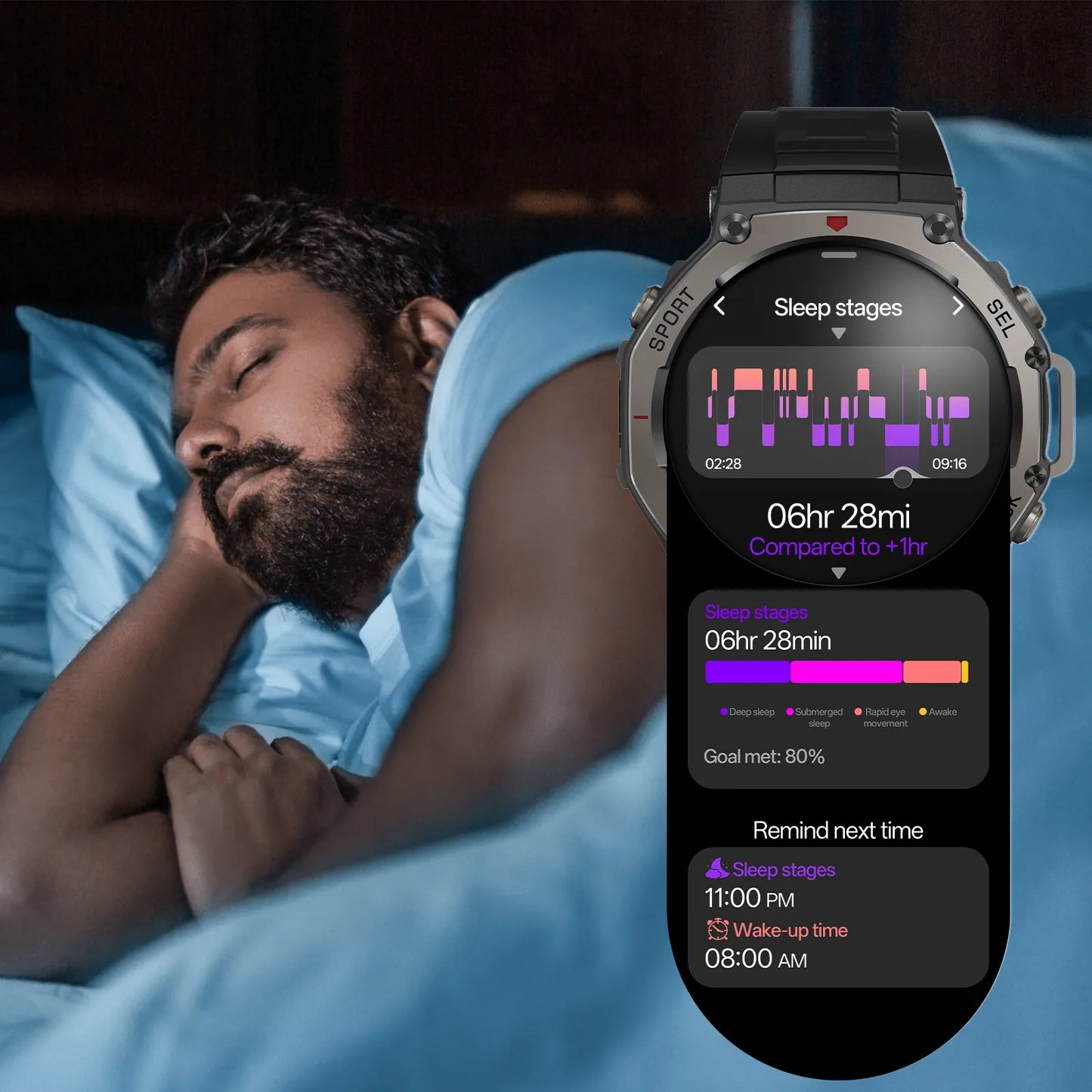 Lumivo GPS Smartwatch displaying sleep stages on a person lying in bed