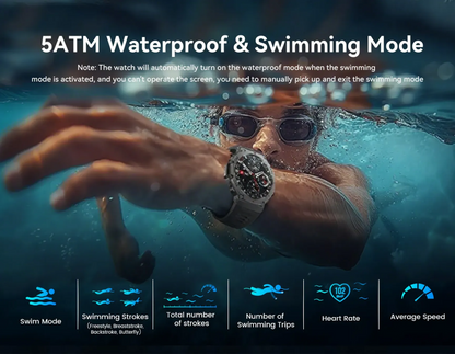 Person swimming underwater with a Lumivo GPS Smartwatch, highlighting 5ATM waterproof and swimming mode features.