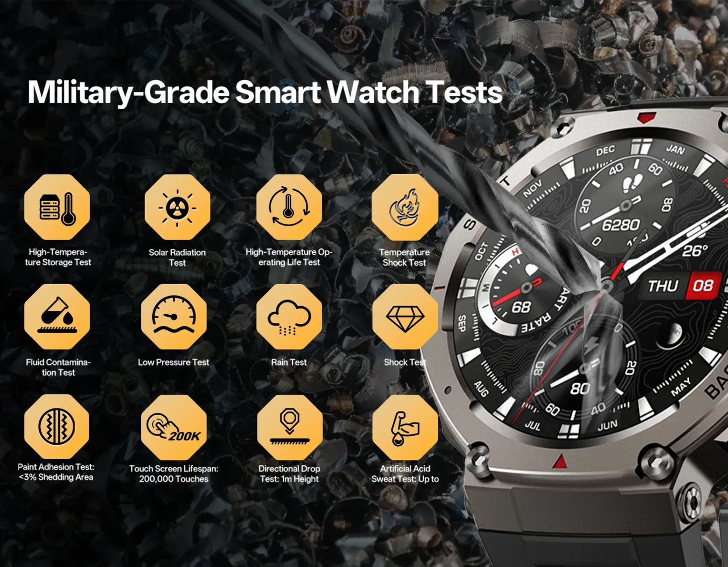 Military-grade Lumivo GPS Smartwatch with test icons on a rugged background