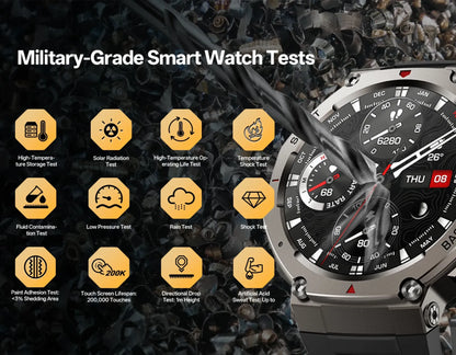 Military-grade Lumivo GPS Smartwatch with test icons on a rugged background