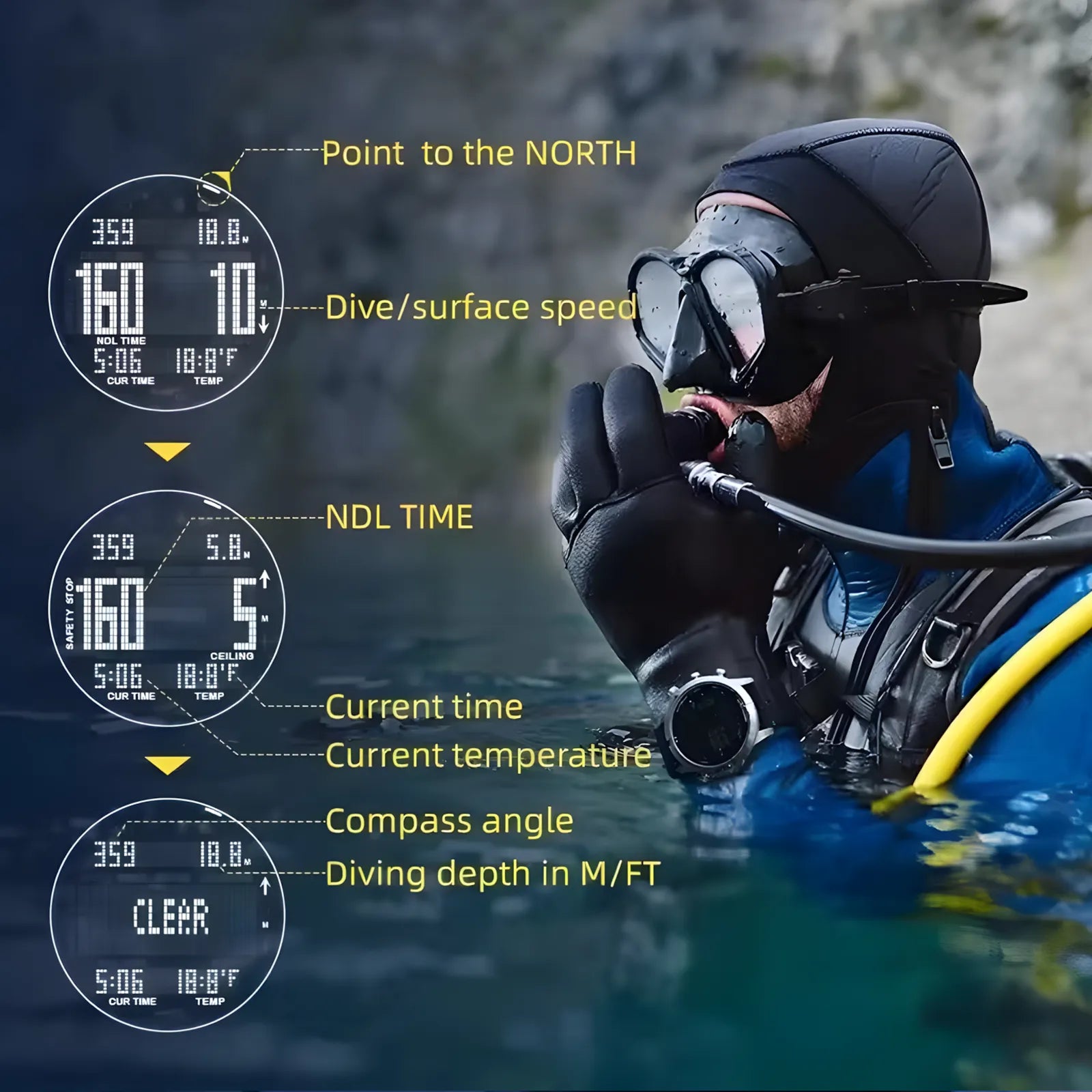 Diver underwater with diving computer display showing various metrics