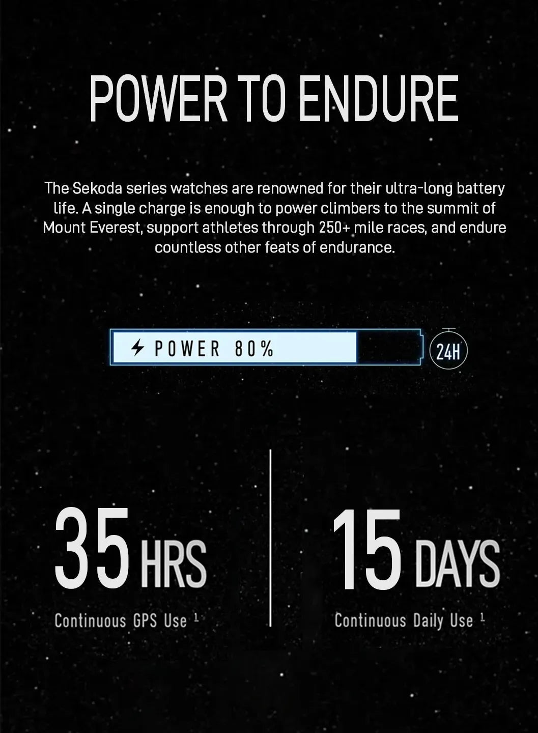Advertisement for Mivrass GPS Smartwatch series watches with power display and endurance claims on a black background.