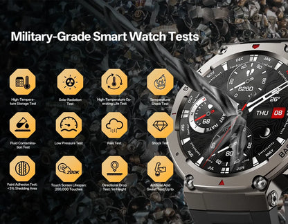 Military-grade Mivrass GPS Smartwatch with test icons on a dark background