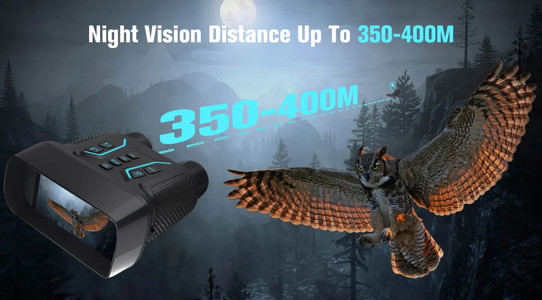 Orizon Night Vision Display