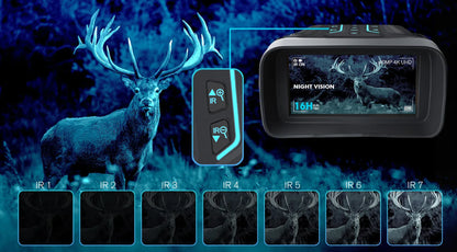 Orizon Night Vision IR Levels