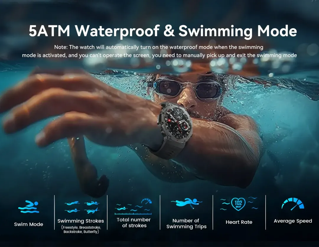 Person swimming underwater wearing a Praxia GPS Sports Smartwatch with text about waterproof and swimming mode features.