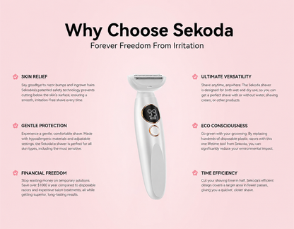 Sekoda Bikini Trimmer grooming butler detail
