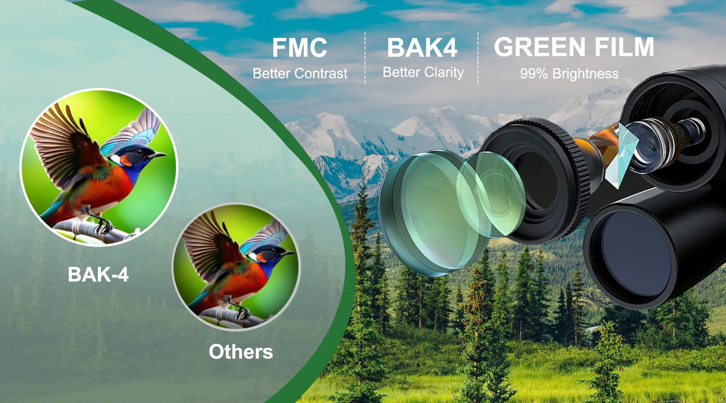 Sekoda Binoculars smart focus banner
