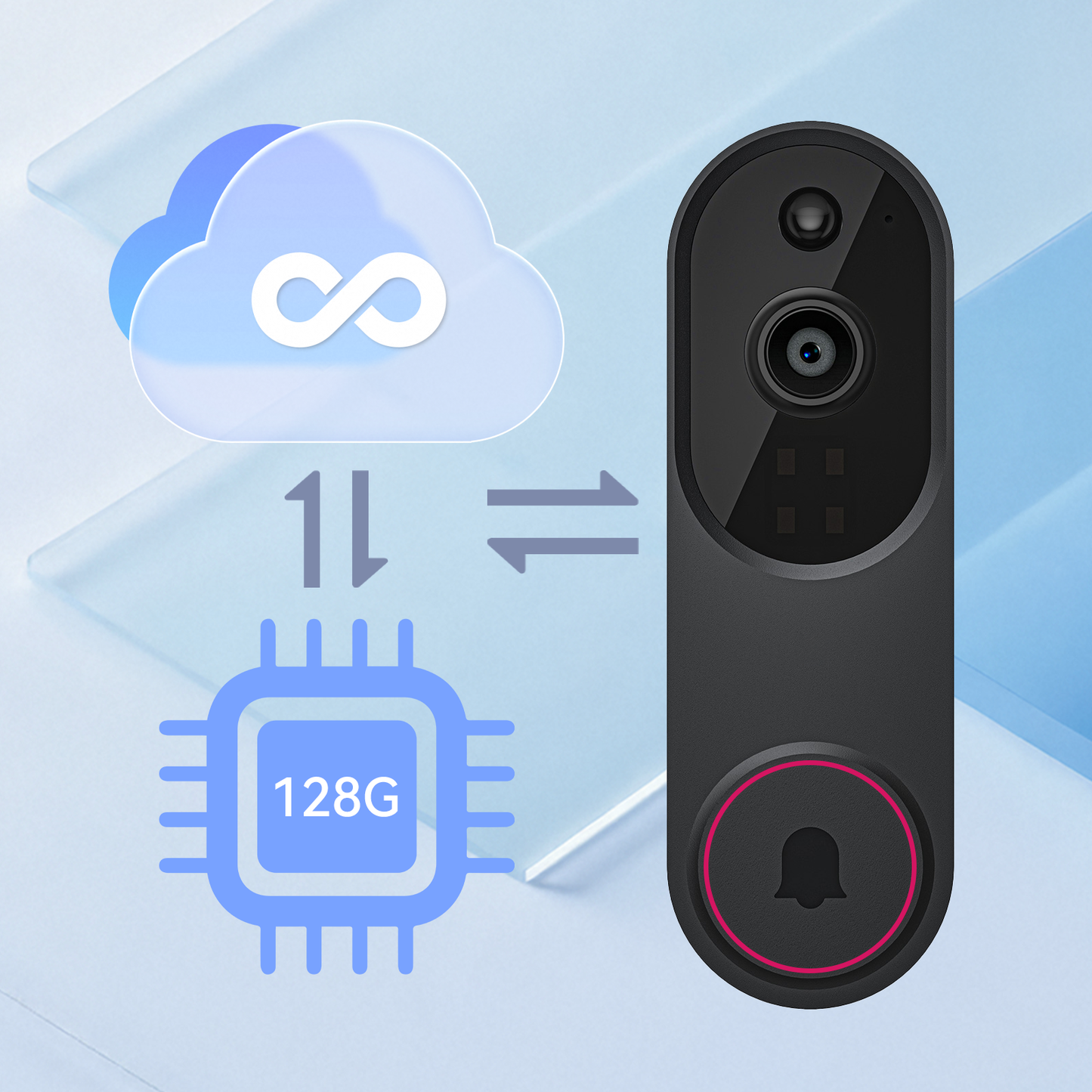 Black Sekoda Doorbell with cloud icon, storage capacity indicator, and bell symbol on a light blue background