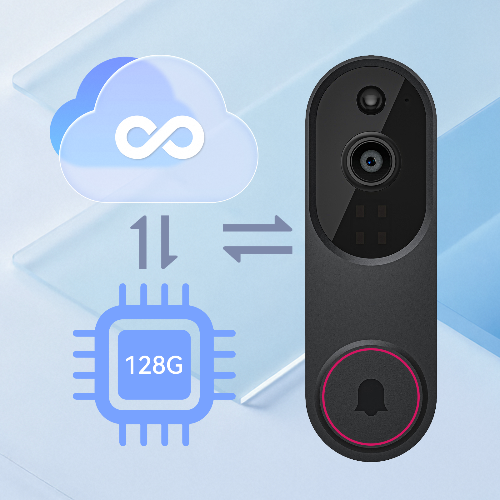 Black Sekoda Doorbell with cloud icon, storage capacity indicator, and bell symbol on a light blue background