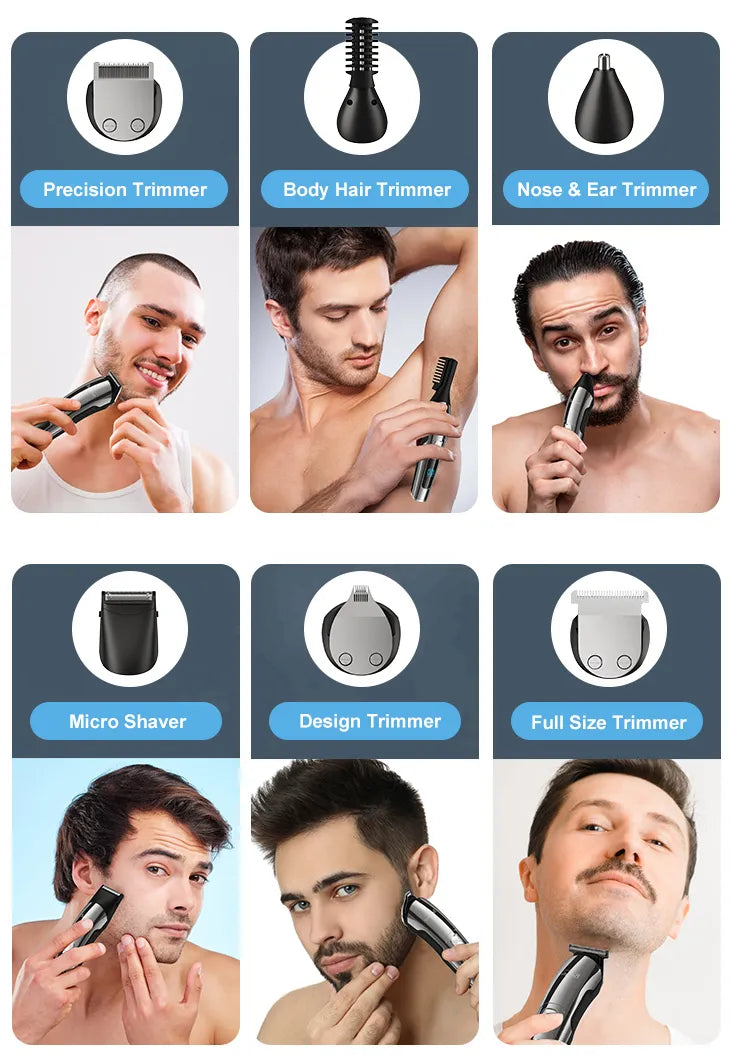 A 2x3 collage showing eight panels of a beard trimmer set, including Sekoda Hair Clipper icons for precision trimmer, body hair trimmer, nose & ear trimmer, micro shaver, design trimmer, and full size trimmer, alongside photos of men shaving their faces, arms, and beards.