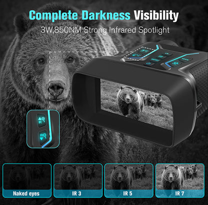 Infrared Sekoda Night Vision Binoculars with screen displaying bear images, surrounded by a bear in the dark.